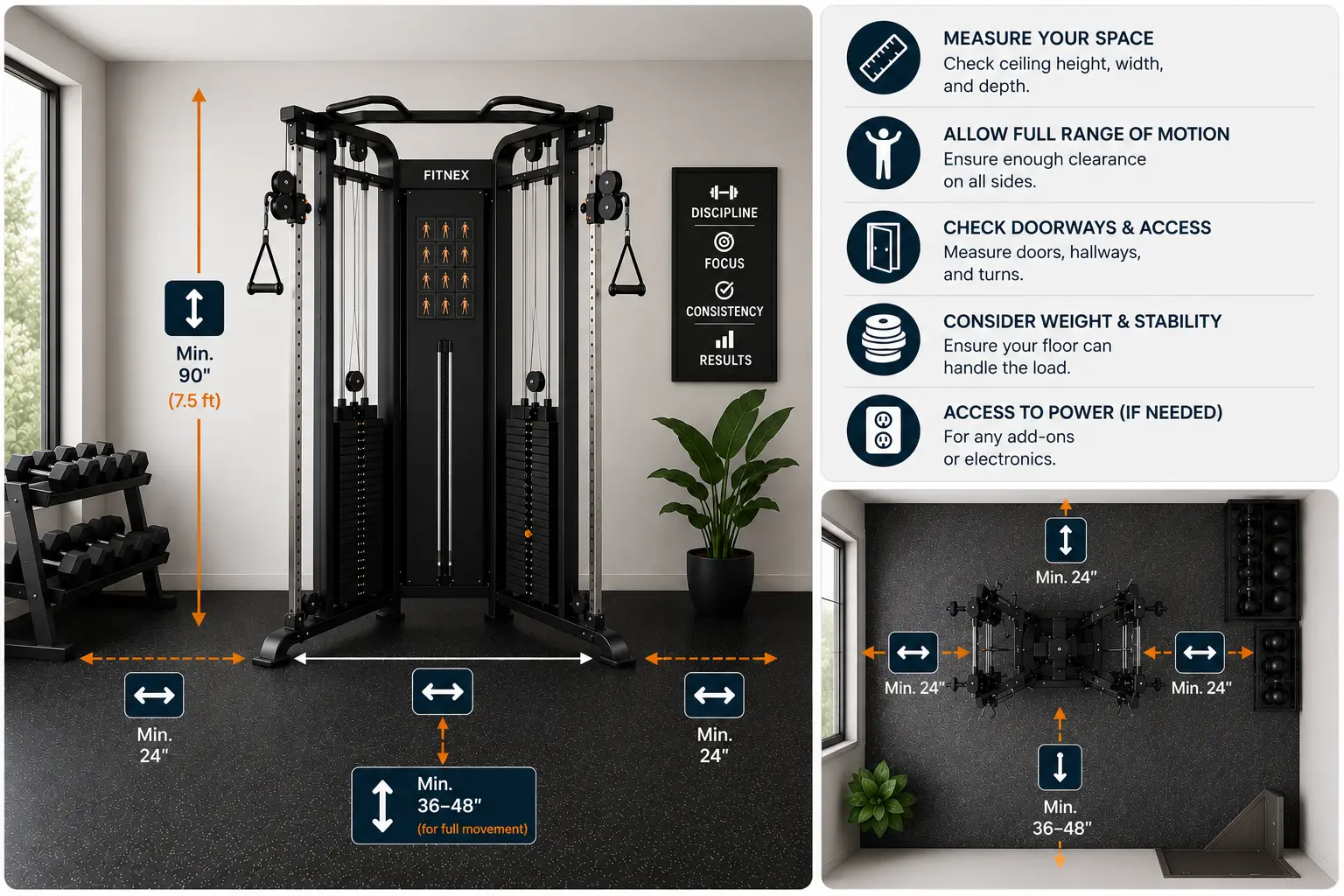 Tape measure against a functional trainer footprint showing required clearance space