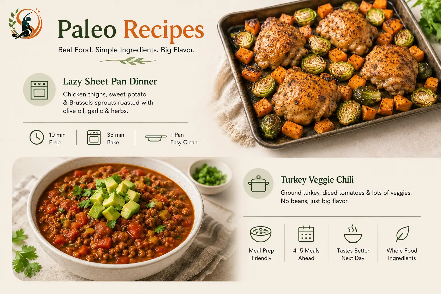 Paleo recipes featuring a one-pan chicken, sweet potato and Brussels sprouts dinner and a turkey vegetable chili for easy meal prep.