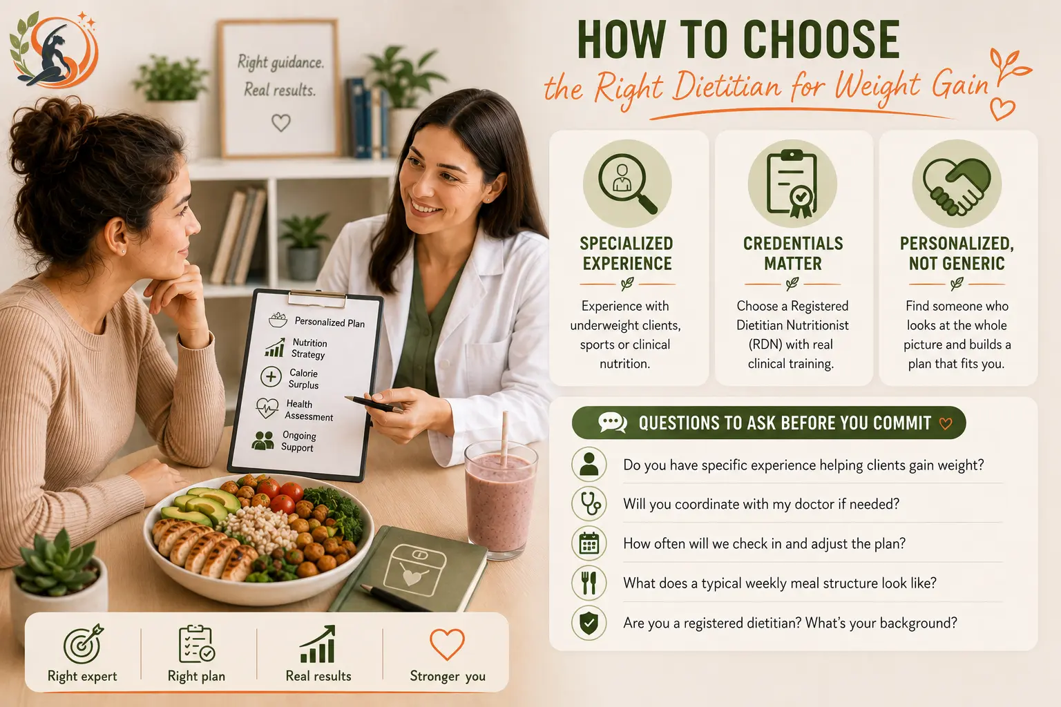Woman consulting a dietitian about healthy weight gain, with simple icons for specialized experience, credentials, personalized care and choosing the right professional.