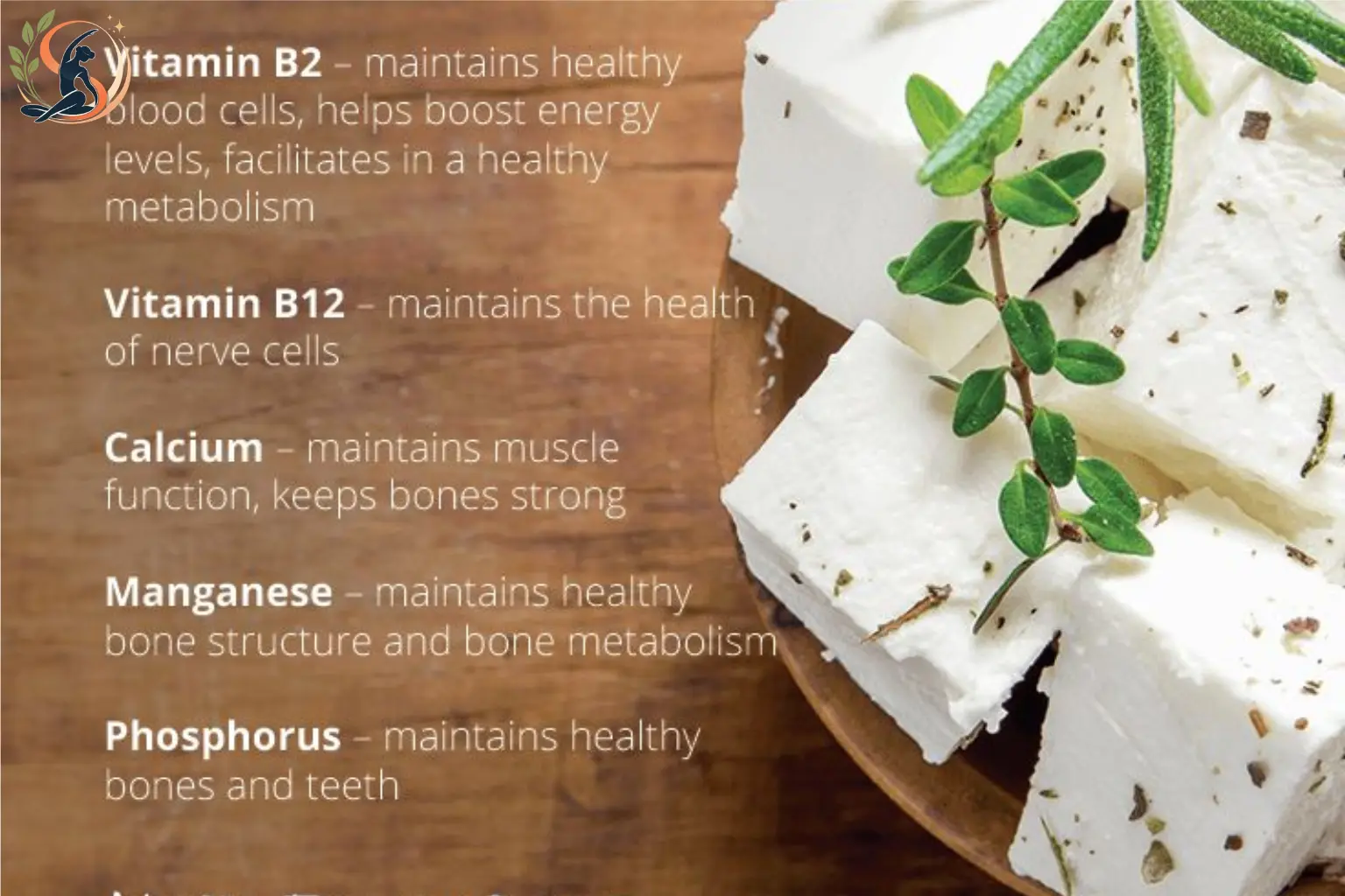 Feta cheese nutrition showing feta cheese as a source of calcium for supporting normal bone health.